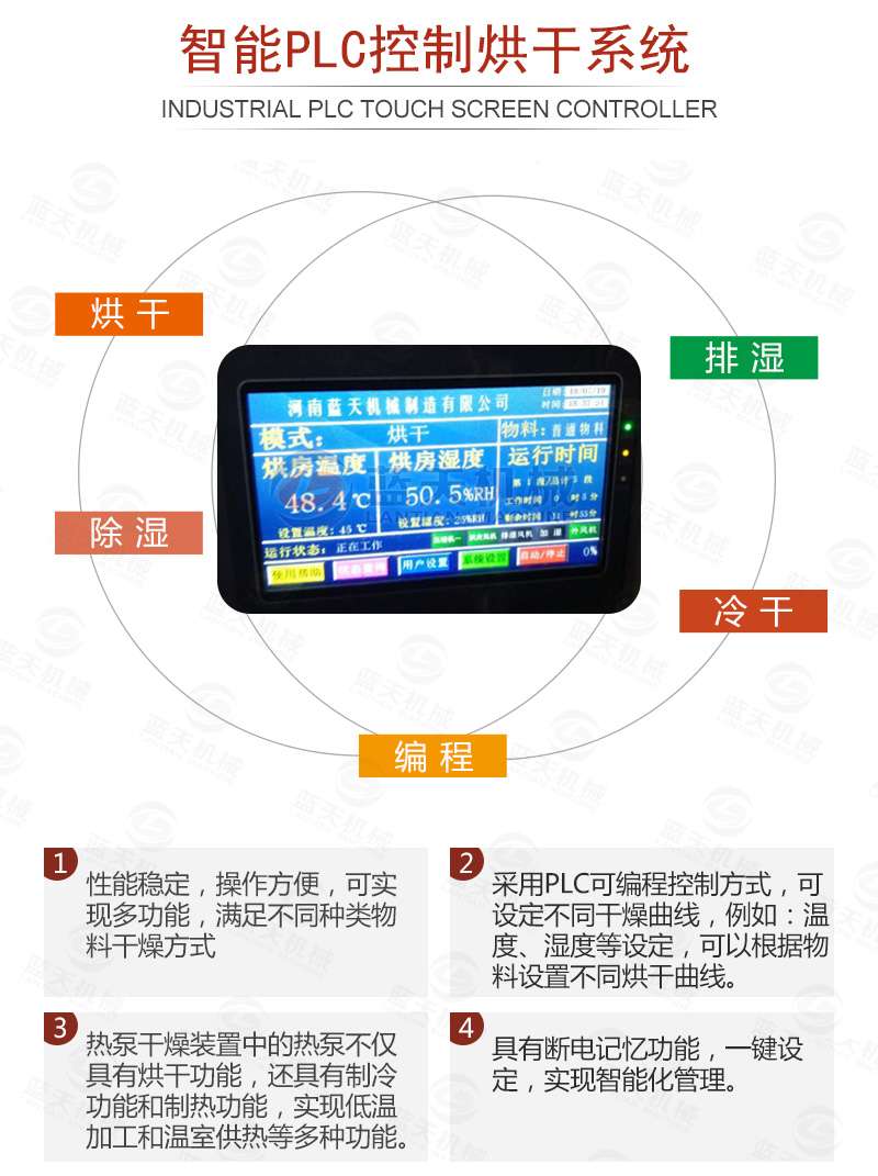 臘肉烘干機智能PLC控制系統