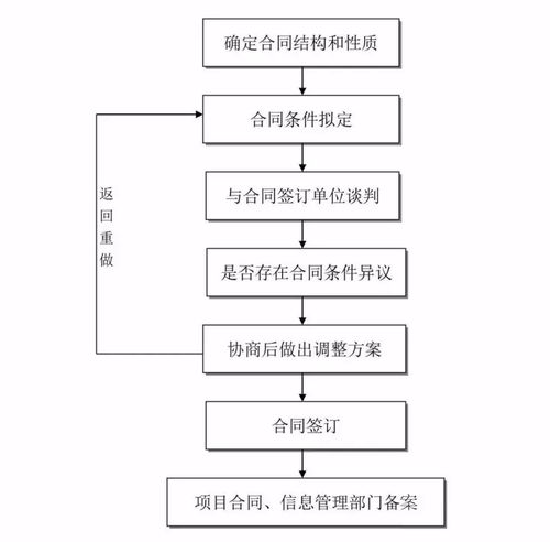 中國城鎮供熱協會 推動建設工程設計創新，引領行業綠色低碳發展